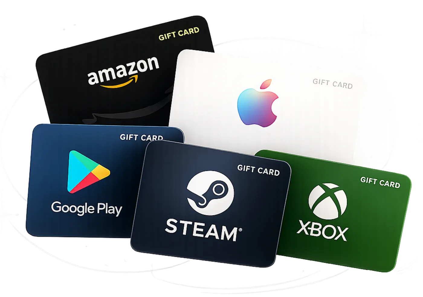 Supported Gift Cards
